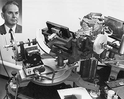 F. Laves, x-ray precession cameras